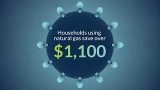 How Natural Gas Drives Down Energy Prices