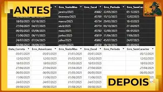 Como corrigir os 5 maiores Erros em DATAS no Power Query do Power BI