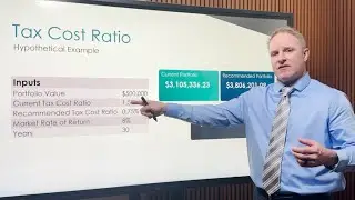 Maximize Your Retirement Income With Tax Location Optimization