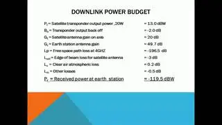 Link Budget Analysis of a Satellite.flv