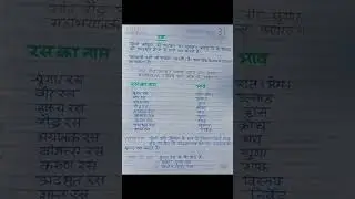 hindi notes - 1 #hindi #class12 #ncert