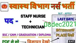 Haryana New Vacancy 2021 - Haryana Staff Nurse Recruitment - NHM Haryana Job 2021 -naveen ynr