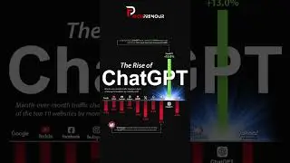 ChatGPT&rsquo;s Rising Traffic vs. Other Top Websites