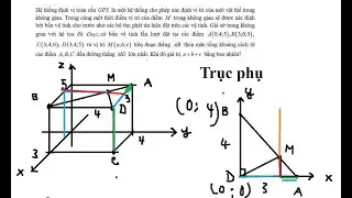 Toán 12: THPT Cửa Lò: Hình Oxyz: Hệ thống định vị toàn cầu GPS là một hệ thống cho phép xác định vị