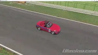 Es wird wild auf Tsukuba Curcuit