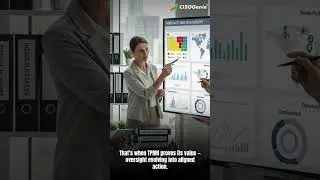 Clarity for the Modern CISO
