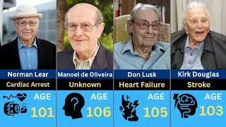 Famous Actors Who Lived Over 100 Years of Age || Actors Over 100 Years age