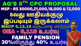 8TH CPC Proposal MSP,MACP,CEA,Fitment factor #pension #pensioners_news #army #news