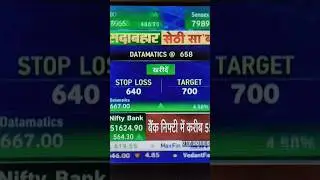 DATAMATICS SHARE LATEST UPDATE NEWS | DATAMATICS SHARE LATEST NEWS TODAY #datamatics