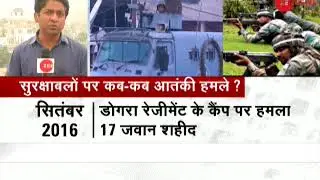 Jammu Terror attack: Terrorists cornered in family quarters |सुंजूवान आर्मी कैंप पर आतंकी हमला