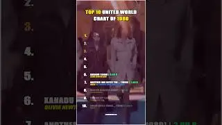 Top 10 United World Chart of 1980