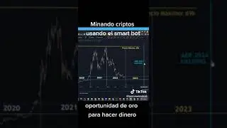 Gr&aacute;fico de Bitcoin cuando costaba 17k #shorts