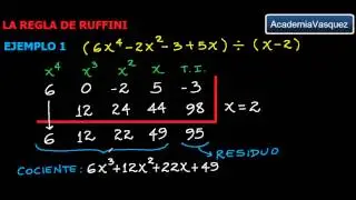 Regla de Ruffini: Teoría y Ejemplos