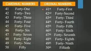 1 to 100 Cardinal numbers and ordinal numbers|1 to 100 Cardinals & Ordinals|SM2 Math's World
