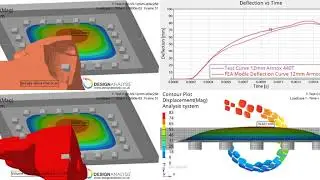 Landmine Blast Simulation @ Design Analysis