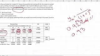 IT270 : حساب NPV و ROI مسأله IT Project Management