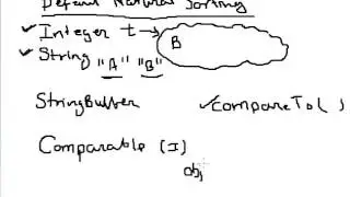 Lecture 67 TreeSet in Java part 2 of 3 Hindi