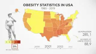 The Obesity Epidemic In The US. Data visualization for 30 years.