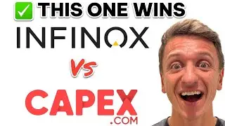 Infinox vs Capex.com [2026]