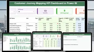 Customer Journey Mapping KPI Dashboard in Power BI