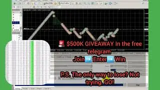 Renko EA Renko-Specific Algorithm based trading