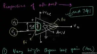 OP AMP BASICS PART 2