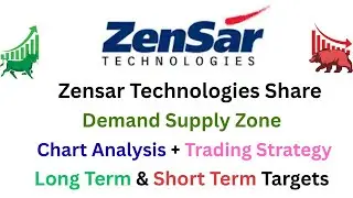 Zensar Technologies Latest Update Full Technical Analysis | Demand Supply & Profit Booking Zones