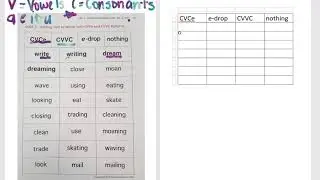 Suffix  ing