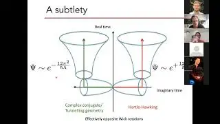 Jean-Luc Lehners - 40 years of the no-boundary proposal - an update