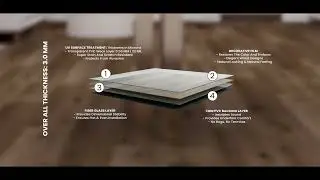 Responsive CAPTIVATE LUXURY VINYL PLANKS FOR HEAVY COMMERCIAL | PUR POLYURETHANE REINFORCEMENT |