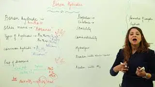 P Block - 10 boron hydrides
