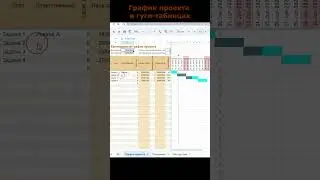 График проекта в гугл-таблицах  #business #excel #shorts #гуглтаблицы #googlesheets