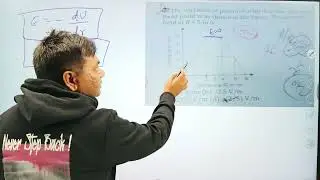 Variation of Electric Potential with Distance | Concept Explained
