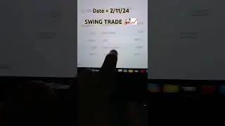 🎯 CAMS Ltd Swing Trade: Catching the Perfect Entry and Exit! 💸