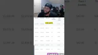 Profitable trades are possible -  lock in 🔓 #ctg  #shorts #trading #vonnextdoor