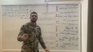 جدول حسابات النتائج (BAC2018)