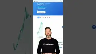 MGOL Surges Up 77.91% Today!