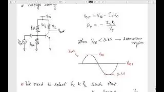 Lec 12: Voltage Swing, Input and Output Impedance