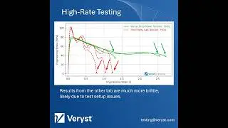 Veryst Engineering's Drop Tower Comparison