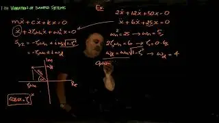 19 Free vibration of damped systems (cont.)