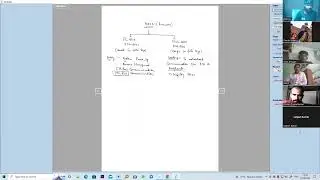 #bios #editing class-2.  how to build bios.bin ?  | Master Dinesh |