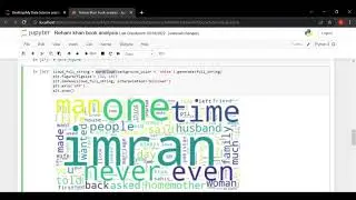 Wordcloud of Reham Khan's book | Text scrapping | NLP