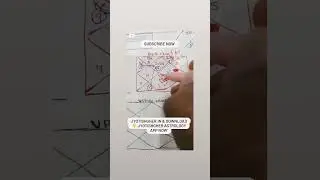 Do you have Moon in 7th House 🏡 l D1 and D9 CHart 📉 l Spouse ❤️ Overall Look and Lifestyle