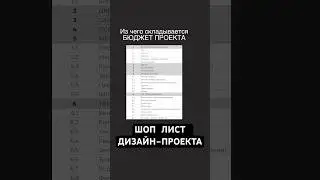 Из чего складывается бюджет дизайн-проекта  #студия33  #дизайнинтерьера #бюджет