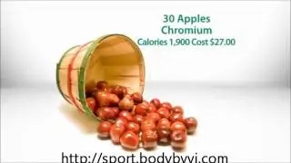 Healthy Benefits of Visalus  