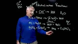 How Acids Neutralize Bases