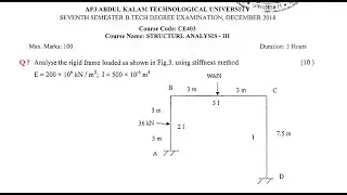 FRAME ANALYSIS- STIFFNESS METHOD: Previous Year University solved (KTU)