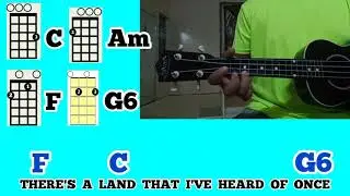 Somewhere Over The Rainbow (Ukulele Tutorial/Guide/Cover)