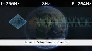256Hz 15 minutes Meditation | Wipe Out all Fears & Worries | Binaural Schumann Resonance 8Hz