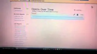 Proof Empower Network Works-See How I Generate Leads